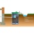 Локальное очистное сооружение Септик BioDeka-3 C-600